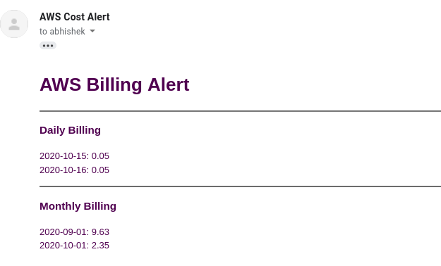 billing-alert-email