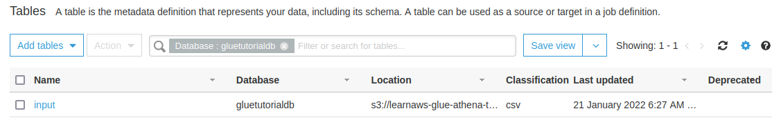 AWS Glue crawler